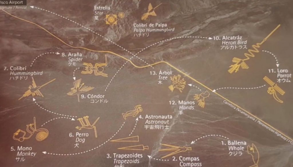 13-Geoglifi-so-približno-razporejeni-po-črti-50-km-ki-povezuje-mesti-Nazca-in-Palpa-v-regiji-Ica.