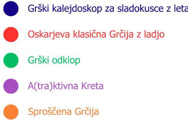 Grčija - legenda Grčija - legenda