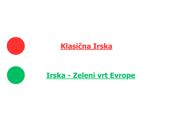 Irska Legenda potovanj