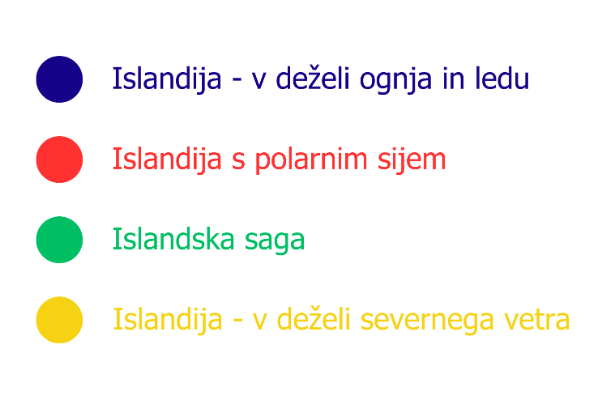 Island - legenda.png