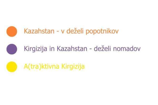 Kazahstan in Kirgizija_1
