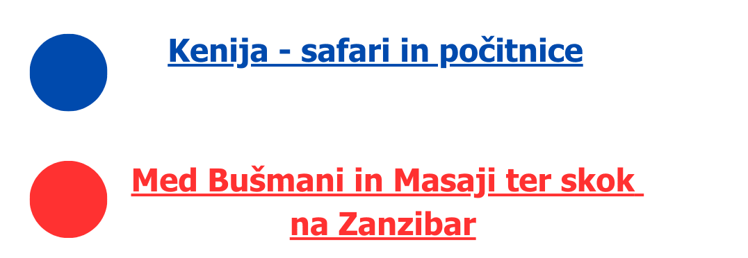Kenija in Tanzanija legenda
